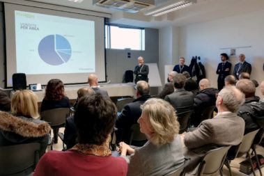 Sacme per la Moulding Academy